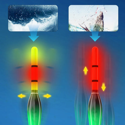 【1+1 ingyen 】🎣💫 Automatikus Fenékkereső Horgászzsinór