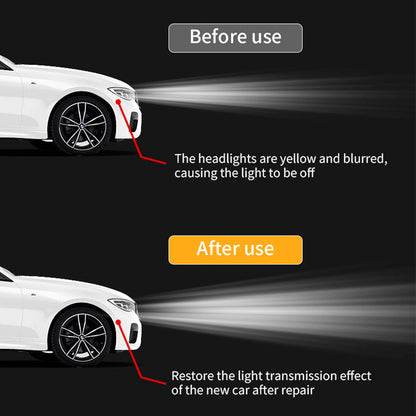 🚗✨ Fényszóró-felújító spray – eltávolítja a sárgás bevonatot és a mattodást, visszaadja a fényszórók tiszta megjelenését 💡