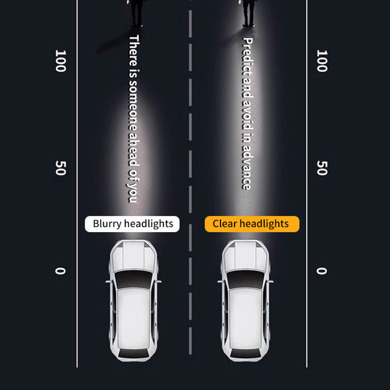 🚗✨ Fényszóró-felújító spray – eltávolítja a sárgás bevonatot és a mattodást, visszaadja a fényszórók tiszta megjelenését 💡