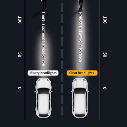 🚗✨ Fényszóró-felújító spray – eltávolítja a sárgás bevonatot és a mattodást, visszaadja a fényszórók tiszta megjelenését 💡