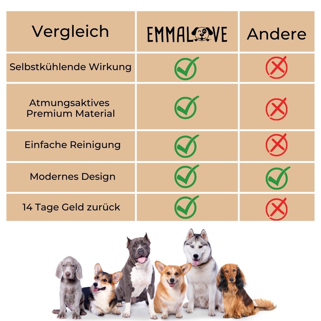 🐶🧊Prémium hűtőszőnyeg háziállatoknak - Gyors hőelvezetés
