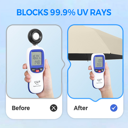 🔥🎉Kompakt, összecsukható esernyő UV-védelemmel – UPF 50+, szélálló és vízálló