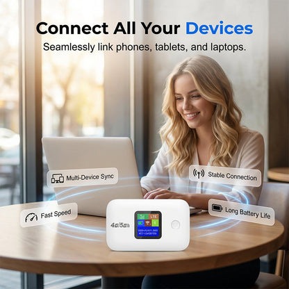 📶 Hordozható 4G/5G LTE WiFi Hotspot – Gyors és Stabil Internet Bárhol