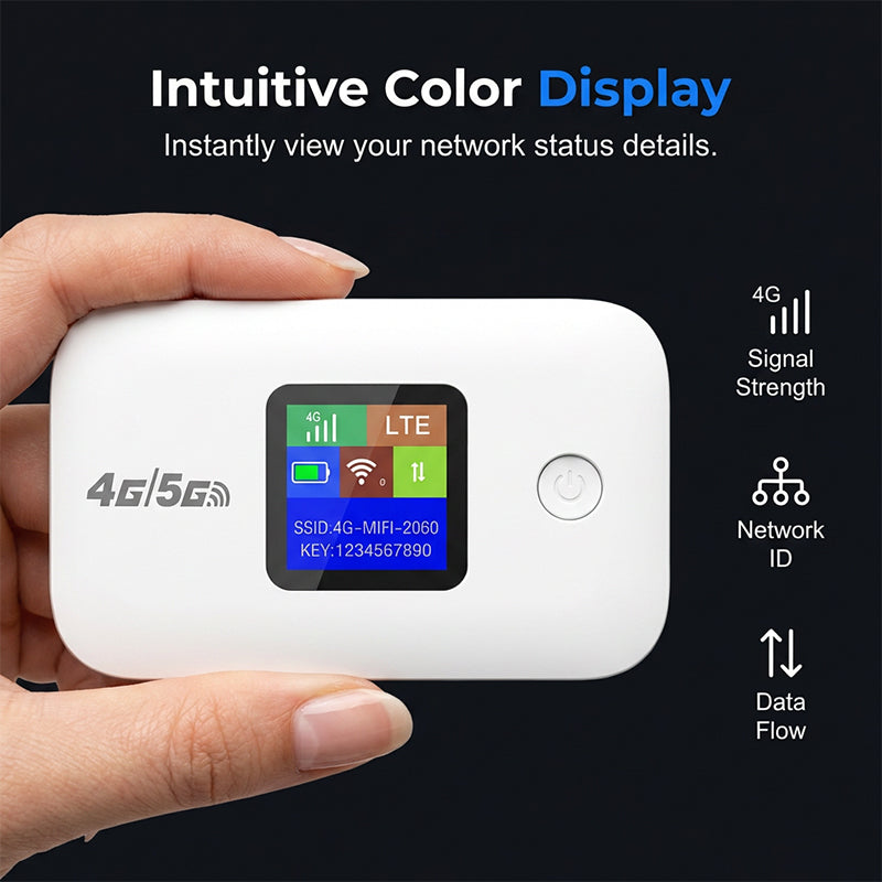 📶 Hordozható 4G/5G LTE WiFi Hotspot – Gyors és Stabil Internet Bárhol