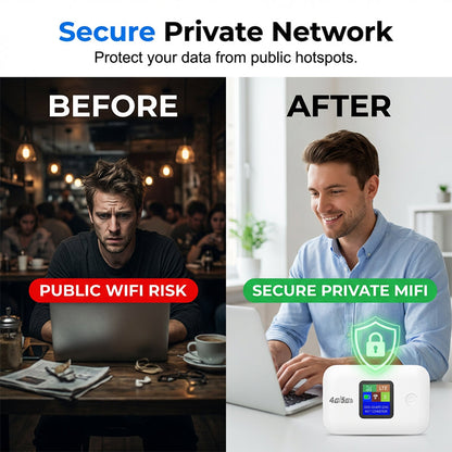📶 Hordozható 4G/5G LTE WiFi Hotspot – Gyors és Stabil Internet Bárhol