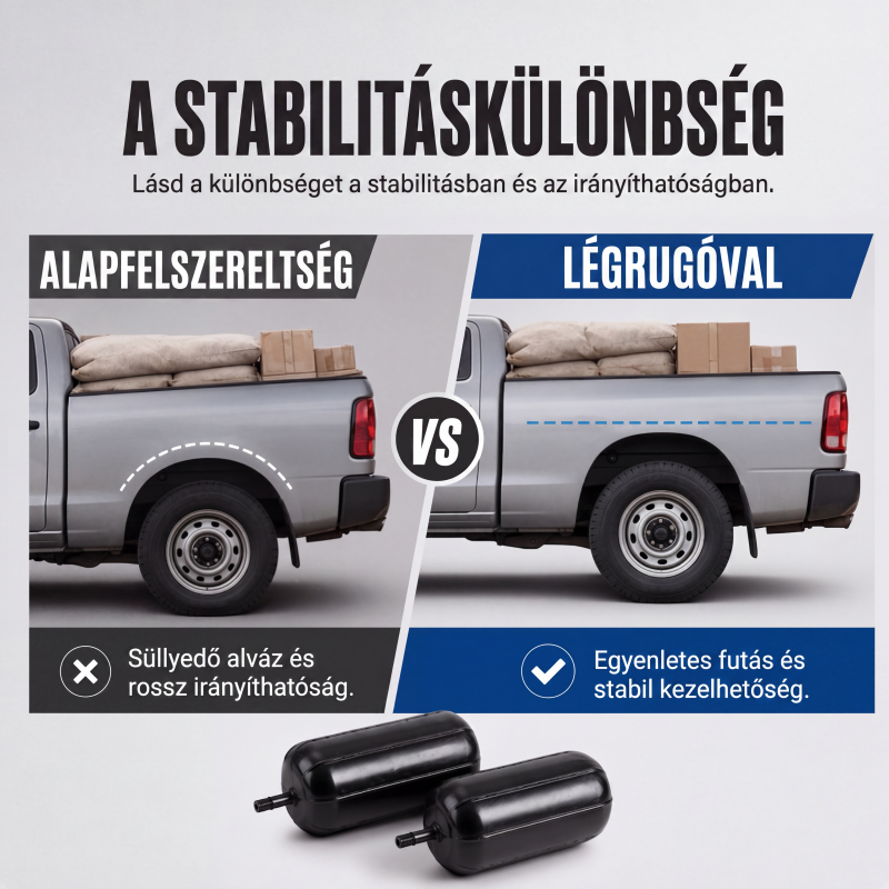 ⚙️ Nagy terhelésű tekercsrugós légzsákok – Teherbírásnövelő, strapabíró – Utánvét ✨