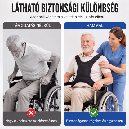 ♿ Biztonsági öv időseknek tolószékekhez 🛡️