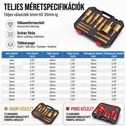 🧱✨ 12 Darabos Száraz Gyémánt Csempefúró: Vízmentes Fúrás és Tökéletes Eredmény! 🛠️