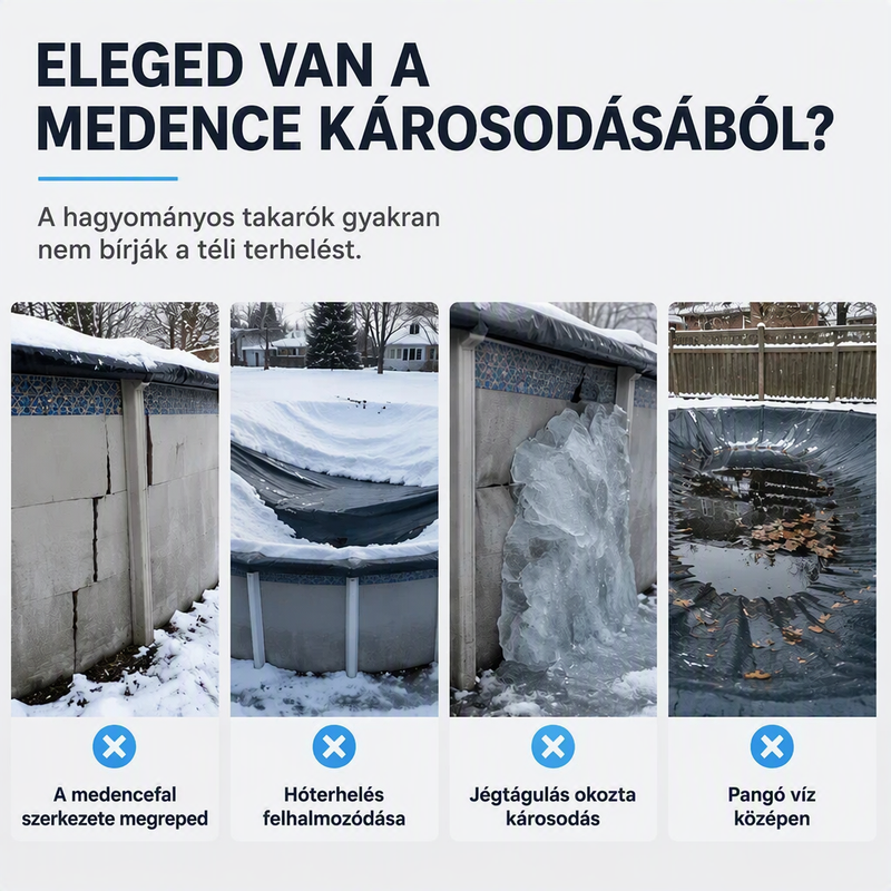 🏊❄️ Téli medencefedél – védelmet nyújt a jég, a fagy és a víz ellen 🛡️