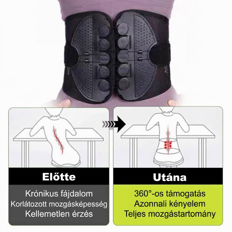 Kényelmesebb ülőmunka – támogatja a hátat és enyhíti a deréktáji fáradtságot – Lélegző támasztó alakformáló fűző – Utánvéttel! 🪑