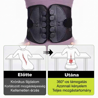 Kényelmesebb ülőmunka – támogatja a hátat és enyhíti a deréktáji fáradtságot – Lélegző támasztó alakformáló fűző – Utánvéttel! 🪑